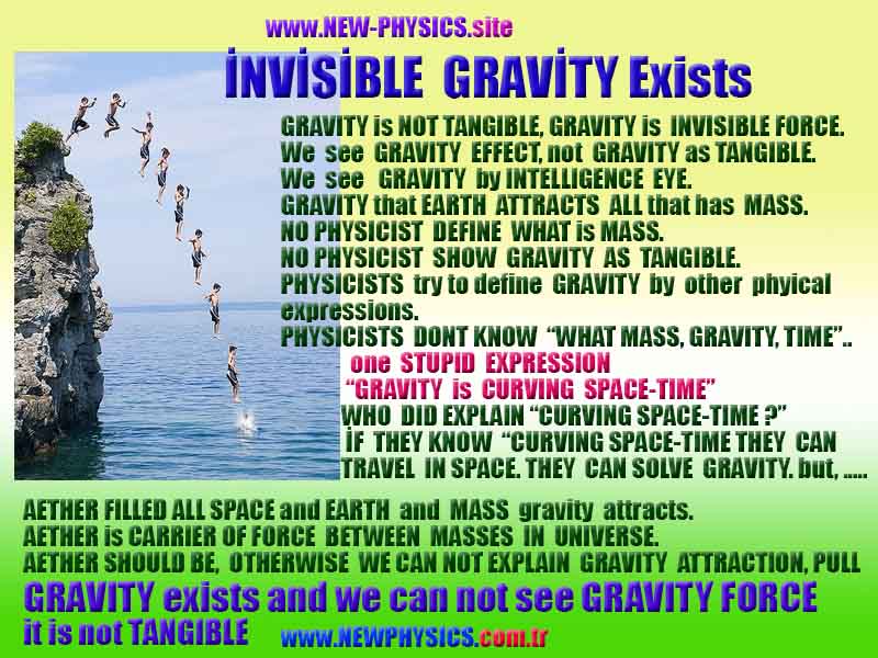 what is gravity, NEW PHYSICS is AETHER, WHAT AETHER is, AETHER PHYSICS, LIGHT is AETHER WAVE, NEWPHYSICS  